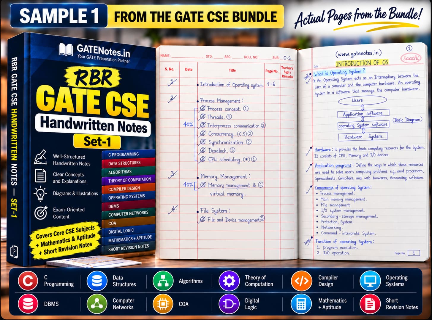 GATE CSE handwritten notes sample page